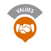 Nilai Dasar Dinkes Demak